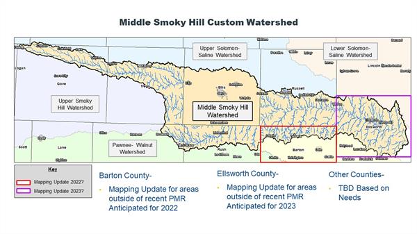 Middle Smoky Hill Custom Watershed
