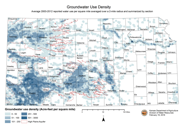 Two-mile average groundwater use