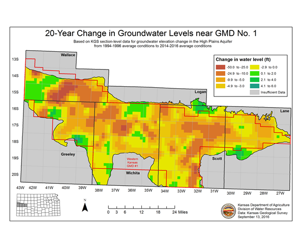 Groundwater level change in the High Plains aquifer in Western Kansas