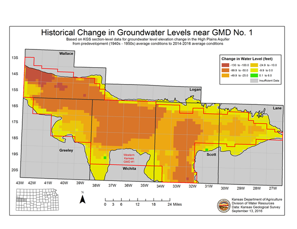 Groundwater level change in the High Plains Aquifer in Western Kansas